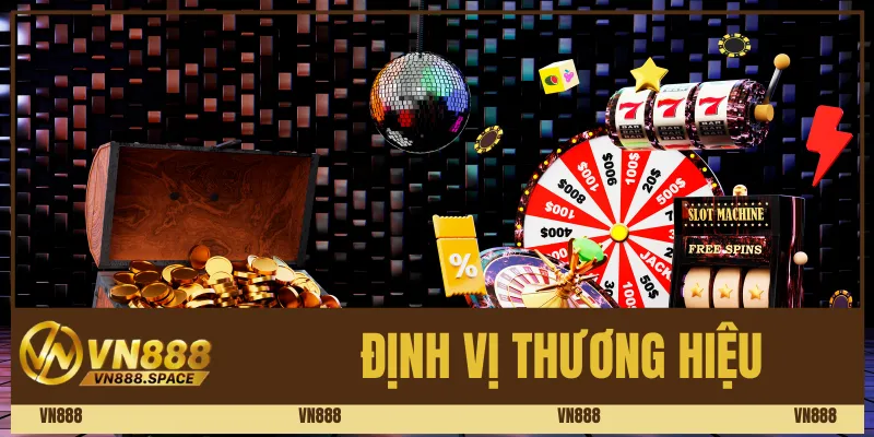 Định vị thương hiệu
