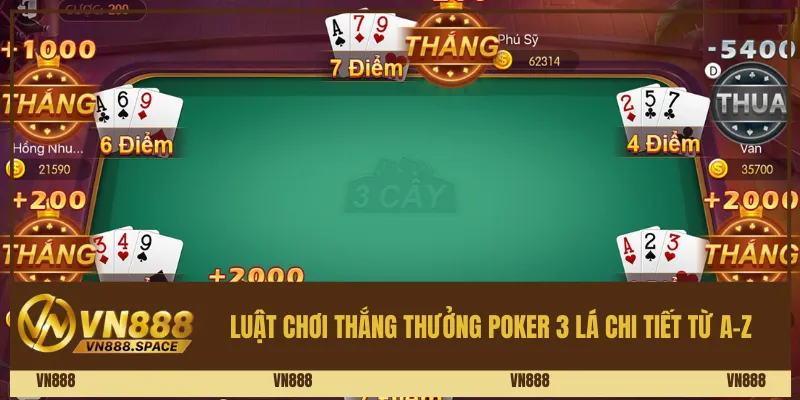 Luật Chơi Thắng Thưởng Poker 3 Lá Chi Tiết Từ A-Z
